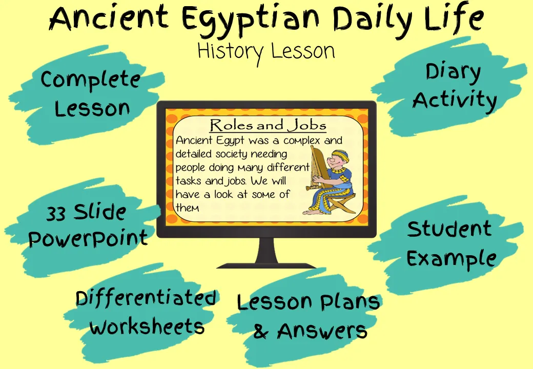 Ancient Egyptian Daily Life Lesson