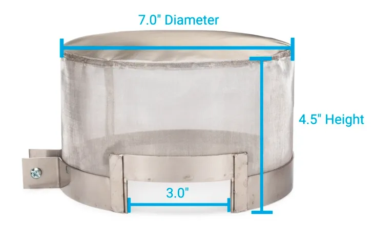 BACKORDER ONLY - Hedron Smart Meter Shield