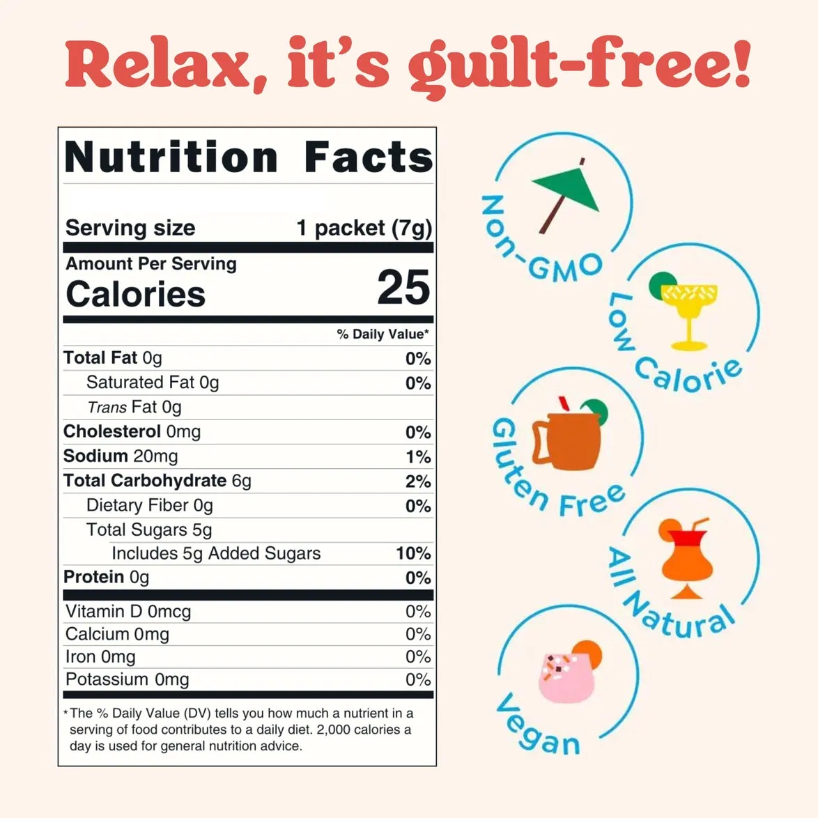 Craftmix - Strawberry Mule 6 Servings