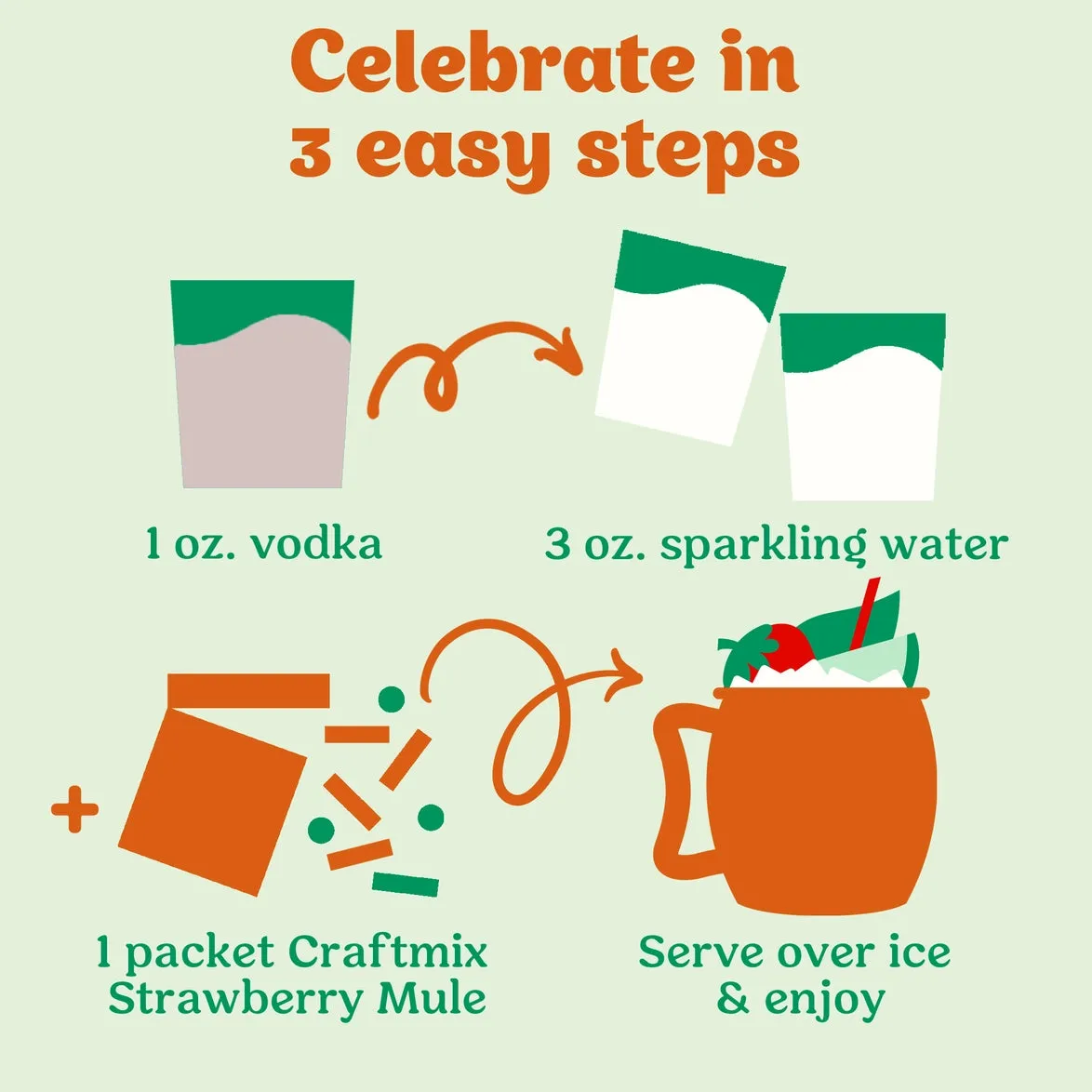 Craftmix - Strawberry Mule 6 Servings