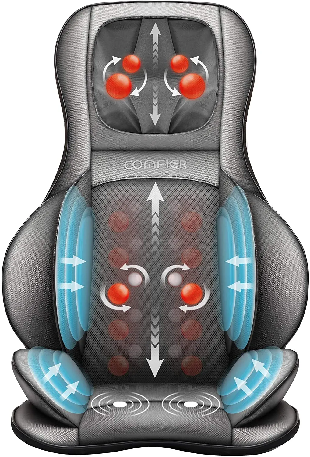 NIB! Comfier Neck and Back Massager with Heat- Shiatsu Massage Chair Pad Portable with Compress & Rolling, Kneading Chair Massager for Full Back,Neck & Shoulder, Full Body Massager! Retails $231 W/Tax!