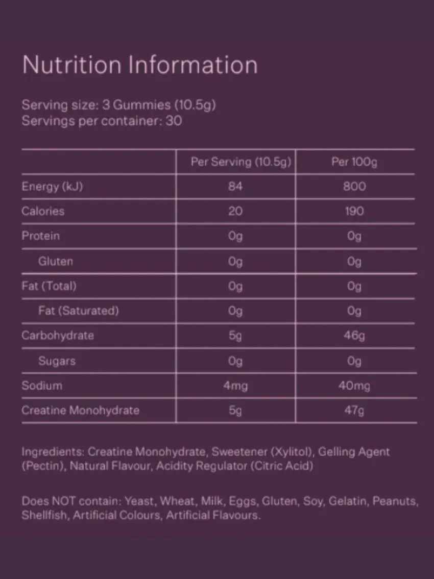 Premium Creatine Monohydrate Gummies by Push Gummies