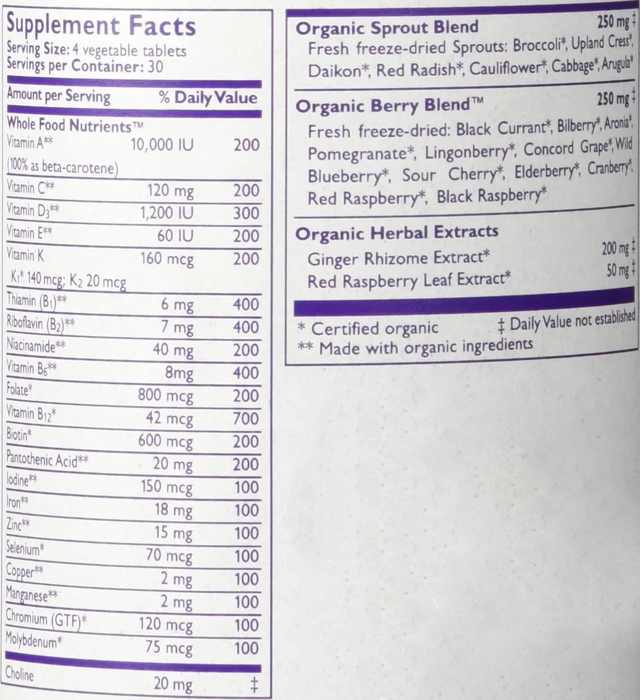 Pure Synergy PureNatal Prenatal Vitamin | 120 Tablets | Made with Organic Ingredients | Non-GMO | Vegan | Gentle on Stomach | Made with Organic Veggies and Fruits