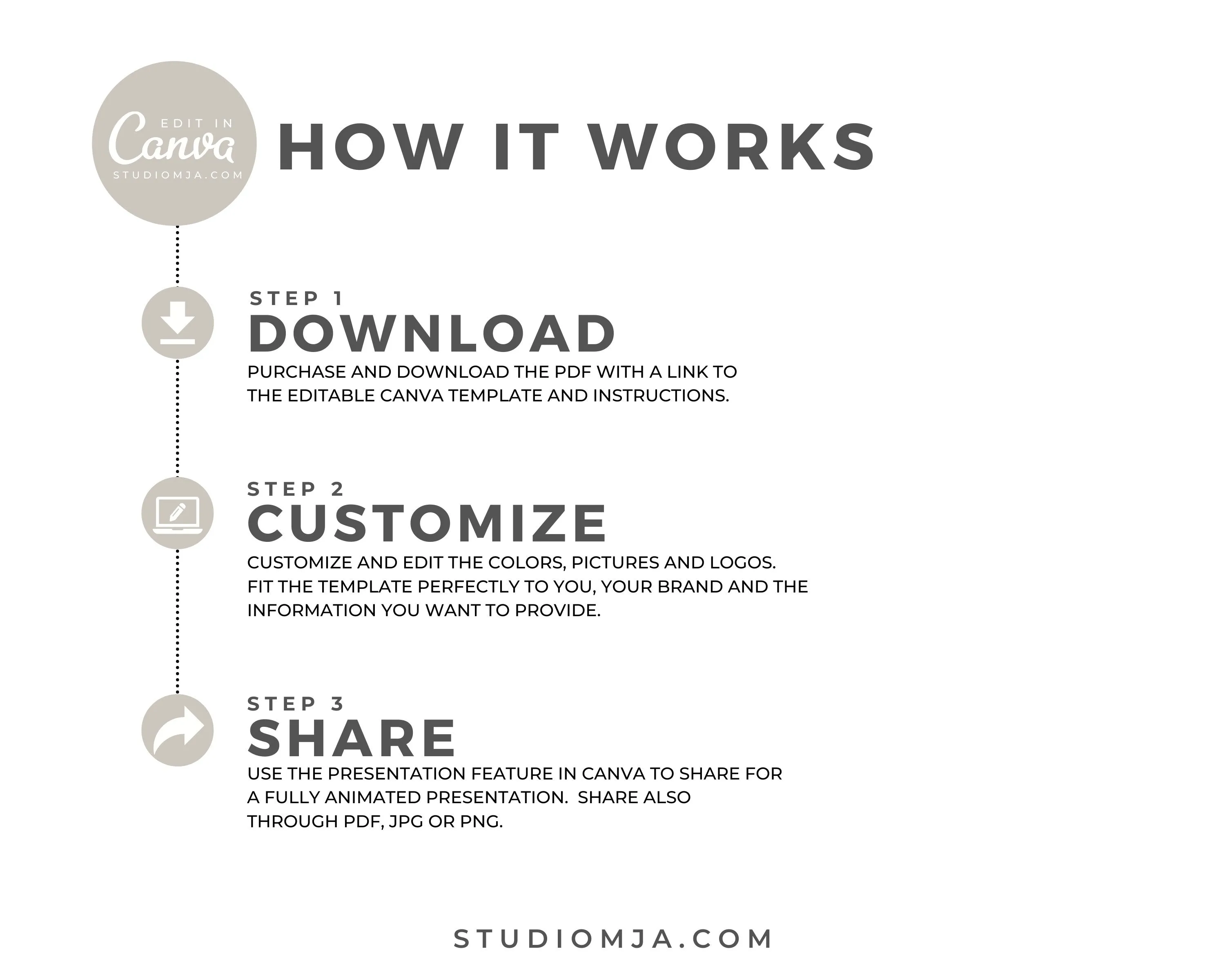 Real Estate Buyer Presentation Template