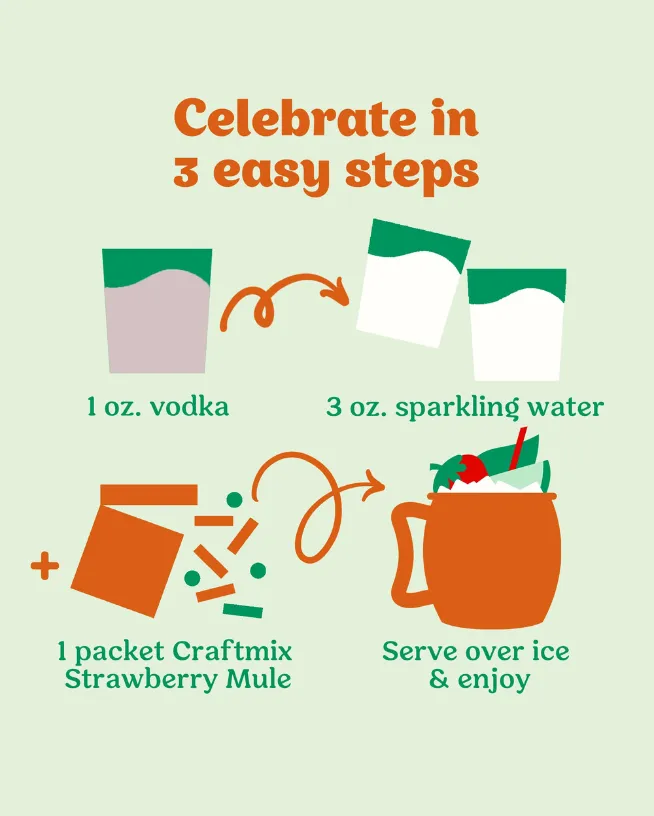 Strawberry Mule Cocktail Kit