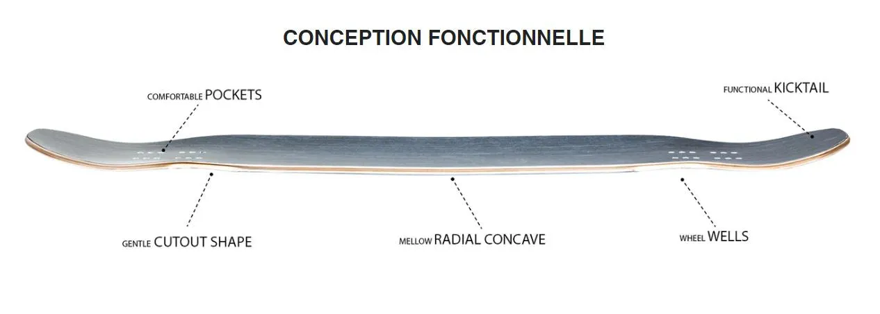 Zenit Dada Complete Longboard